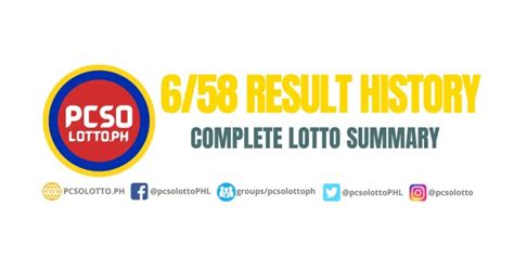 6/58 lotto history|PCSO Official .